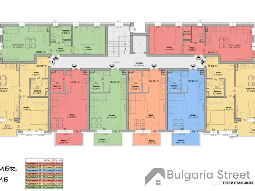 планировки квартир