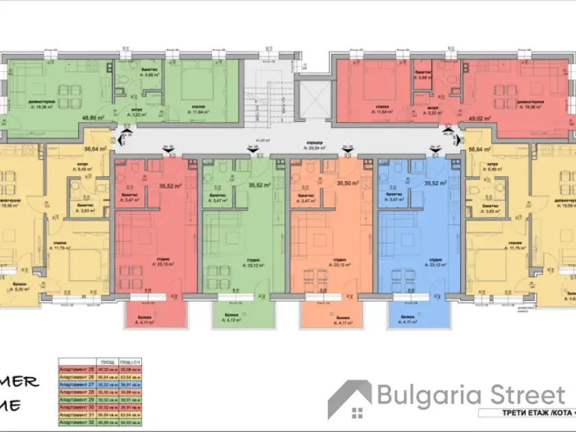 планировки квартир