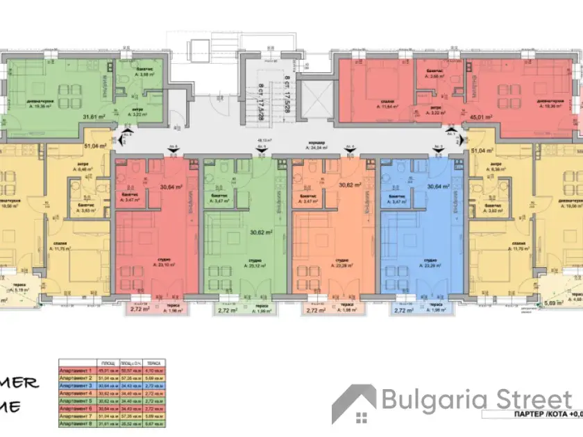 планировки квартир